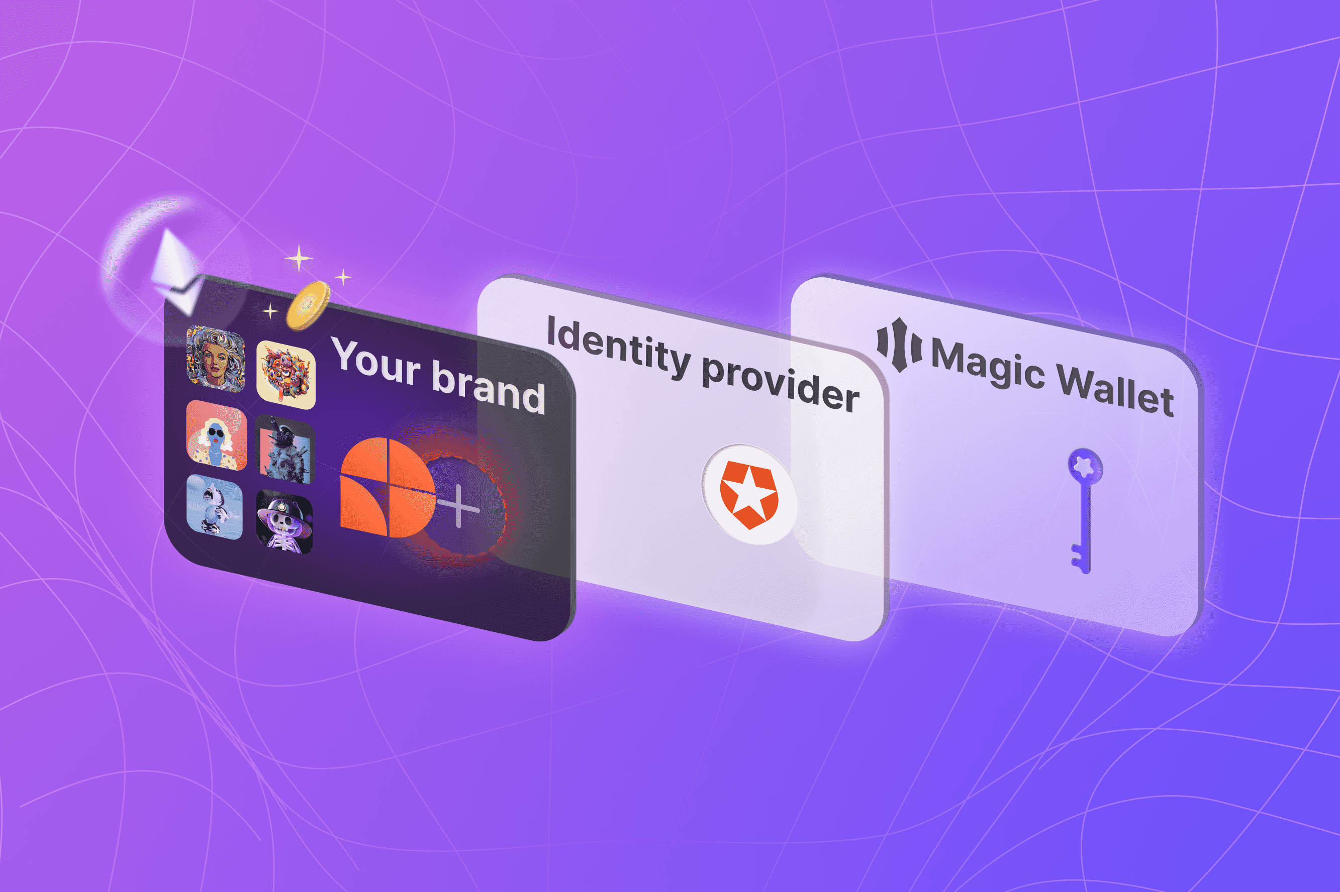 Onboard Non-Web3 Customers with Magic Wallet Services