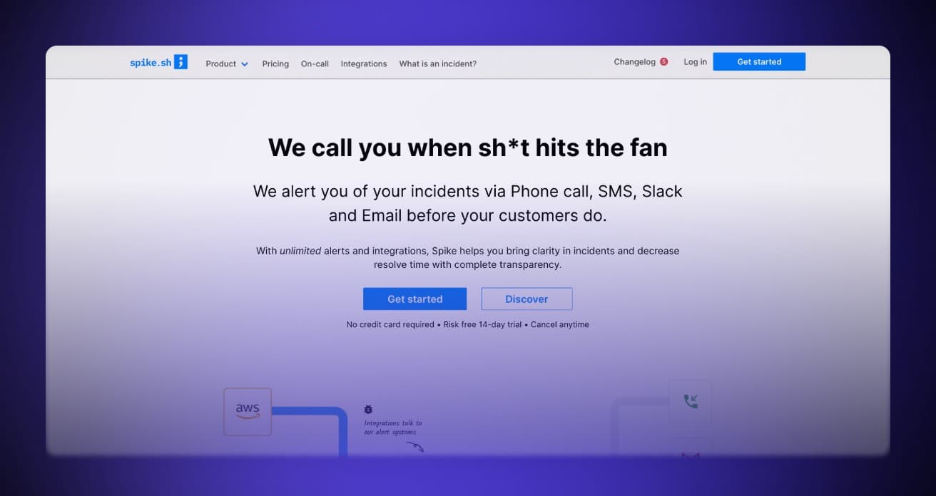 Spike.sh went passwordless with Magic and accelerated time to market 2X